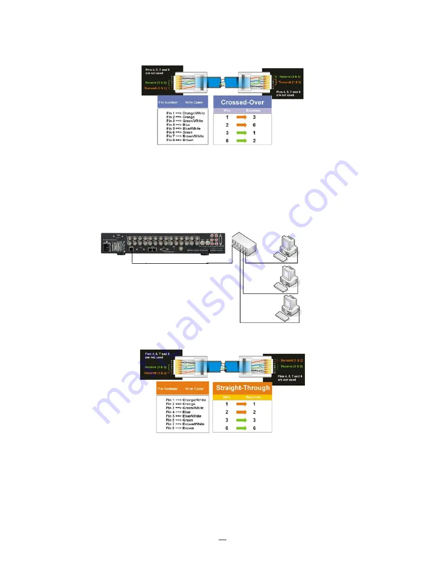 EverFocus ENDEAVOR EDRHD-2H14 User Manual Download Page 29