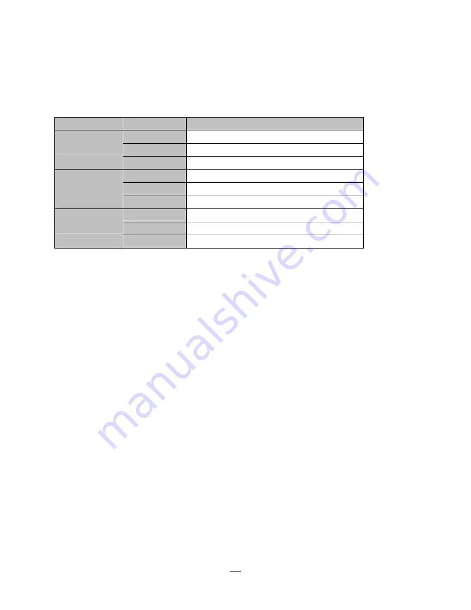 EverFocus ENDEAVOR EDRHD-2H14 User Manual Download Page 147