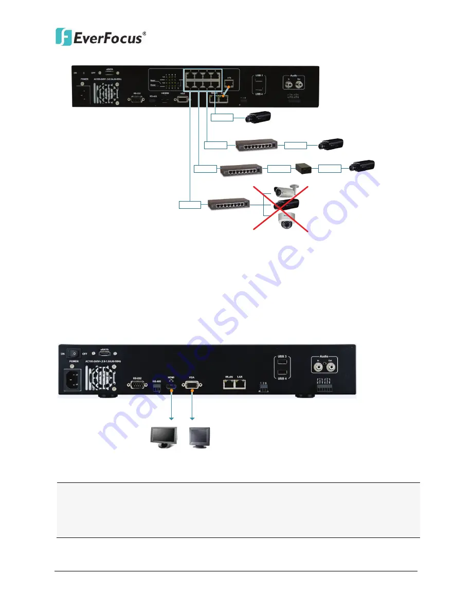 EverFocus ENVR8304D Скачать руководство пользователя страница 27