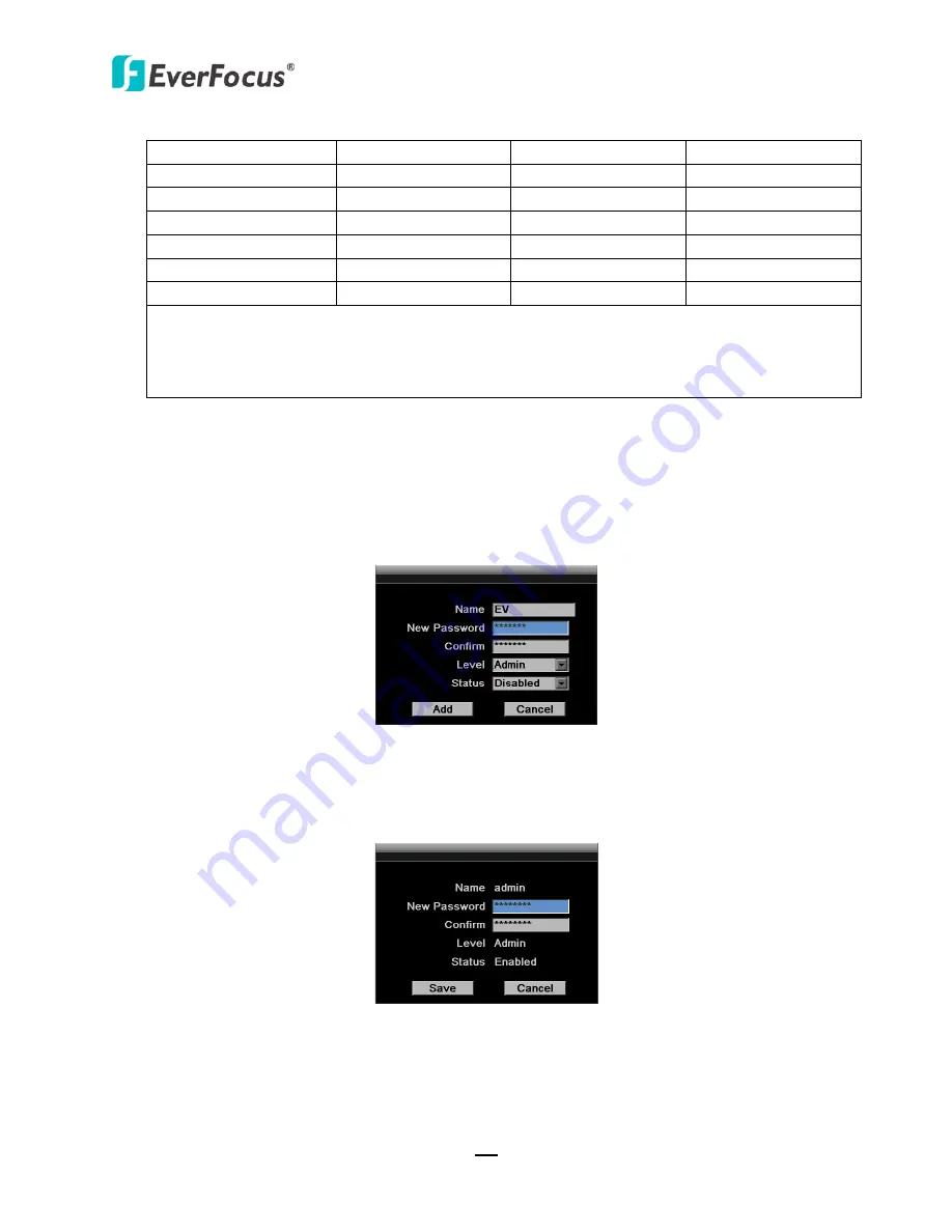 EverFocus EPHD04+ HDcctv User Manual Download Page 112