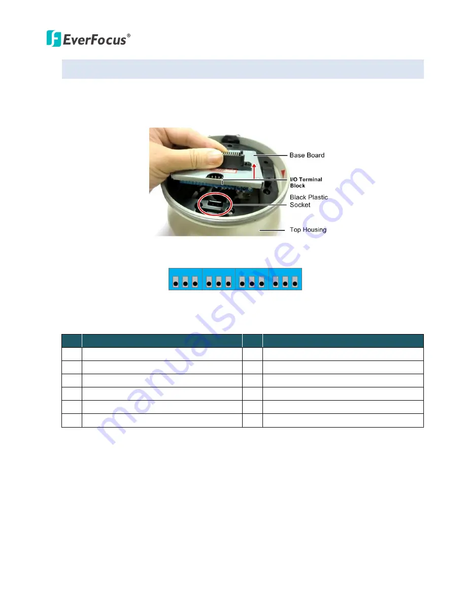 EverFocus EPN4122i Plus: User Manual Download Page 13