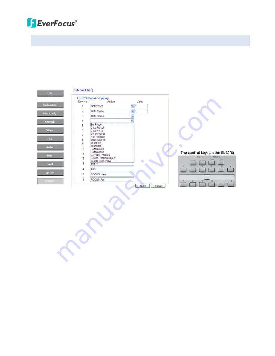 EverFocus EPN4122i Plus: User Manual Download Page 88