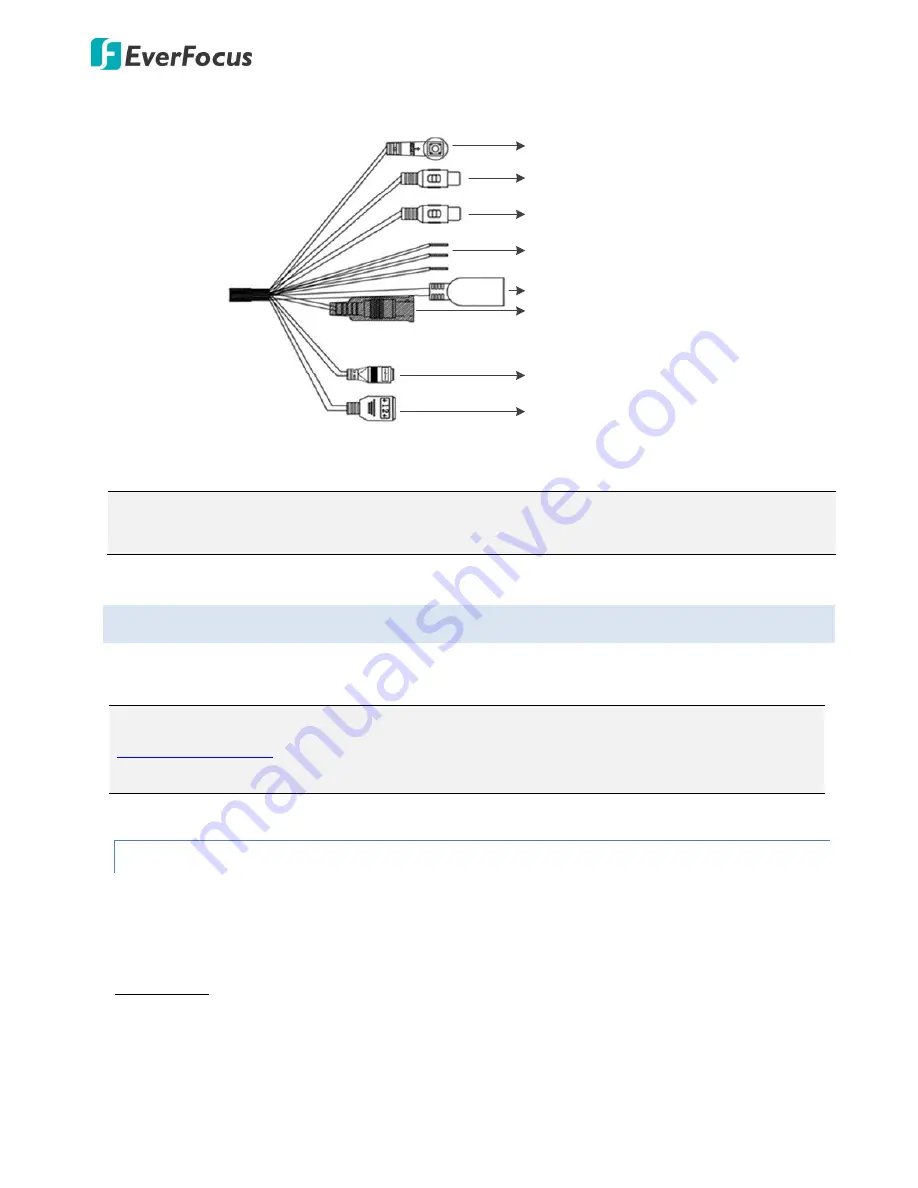 EverFocus EPN5210 User Manual Download Page 12