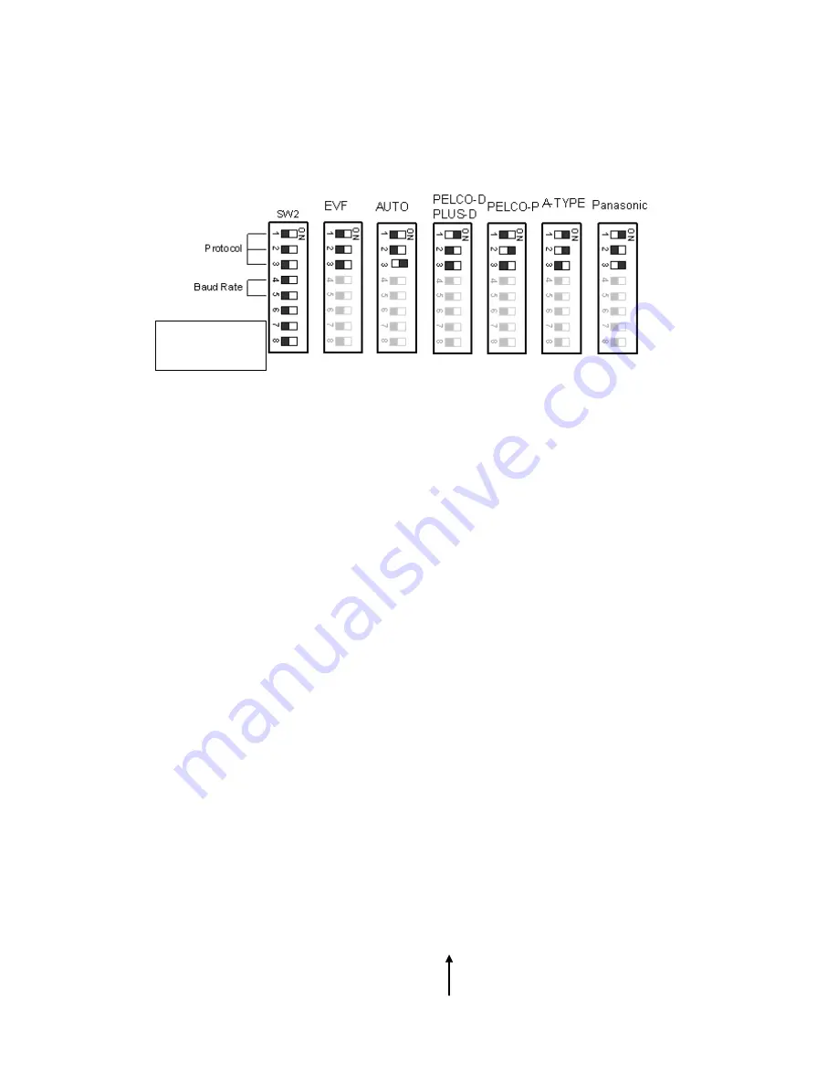 EverFocus EPTZ3600 User Manual Download Page 18