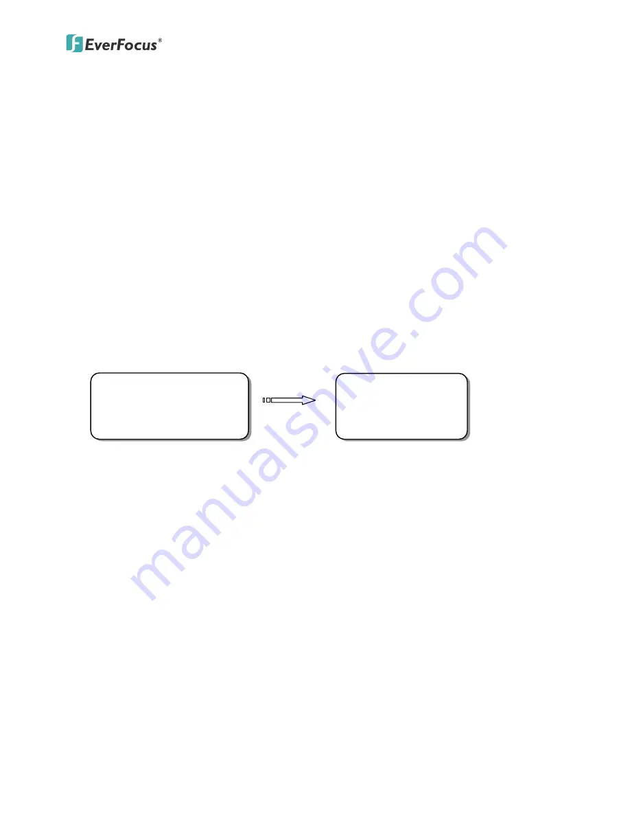 EverFocus EQ610e Скачать руководство пользователя страница 12