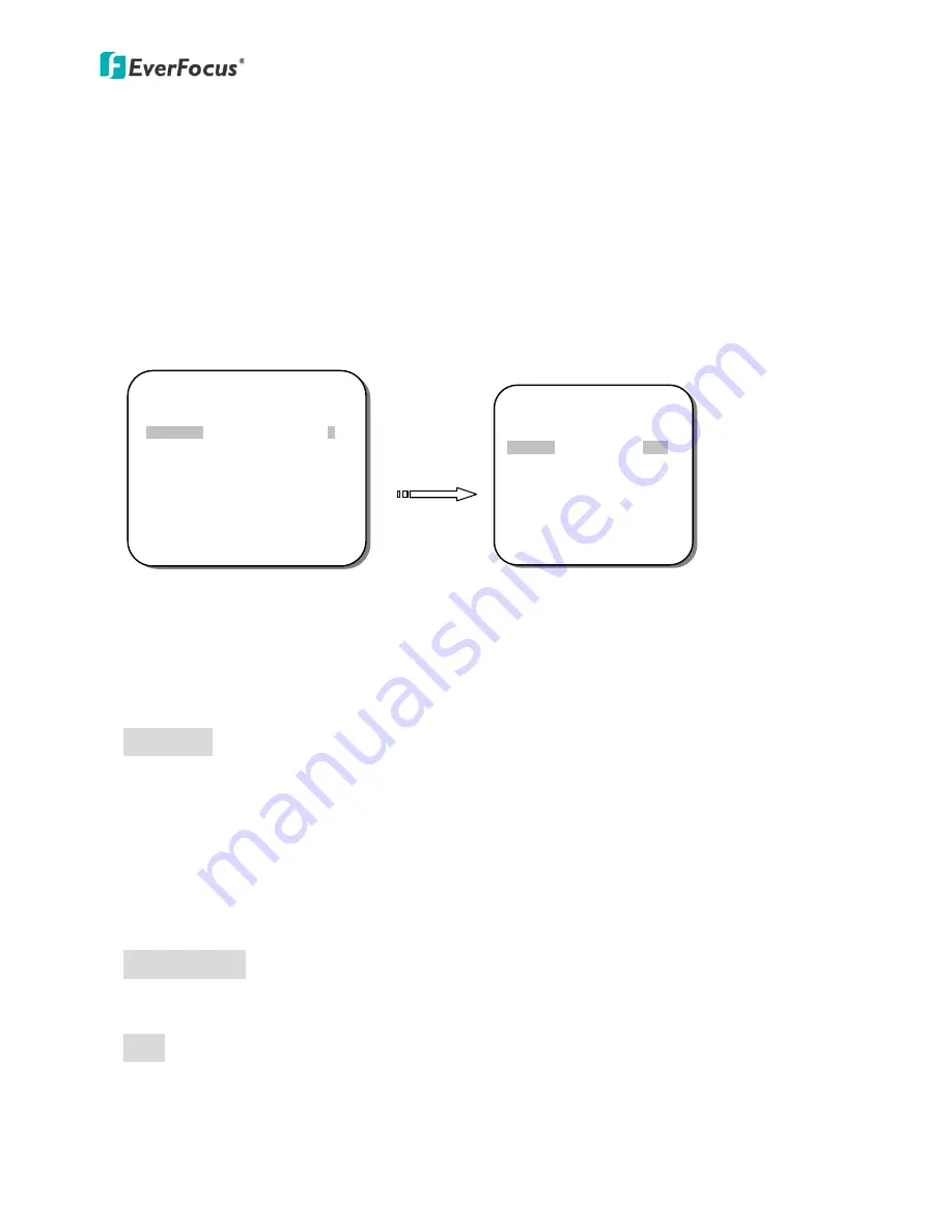 EverFocus EQ610x User Manual Download Page 12