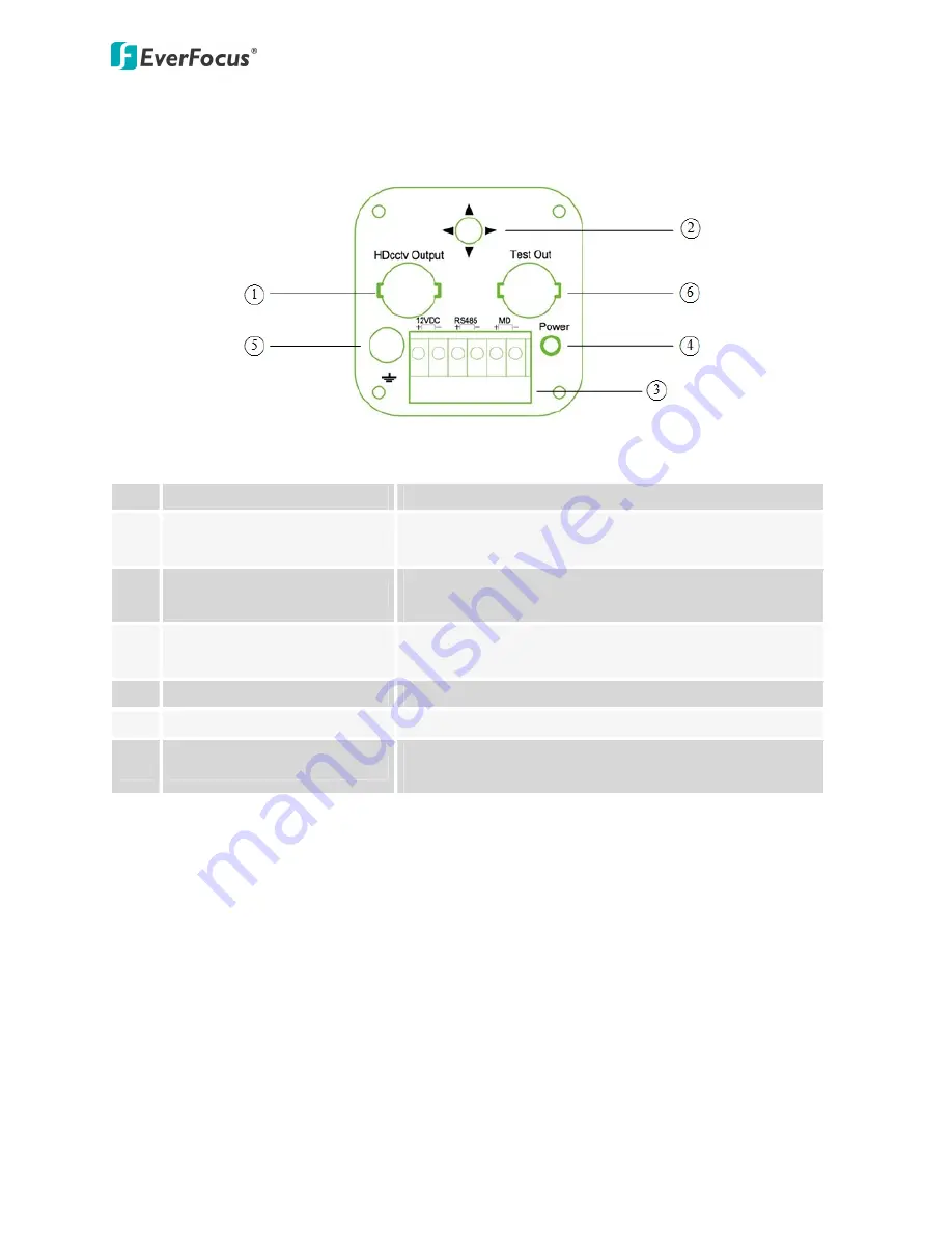 EverFocus EQH5102 Скачать руководство пользователя страница 6