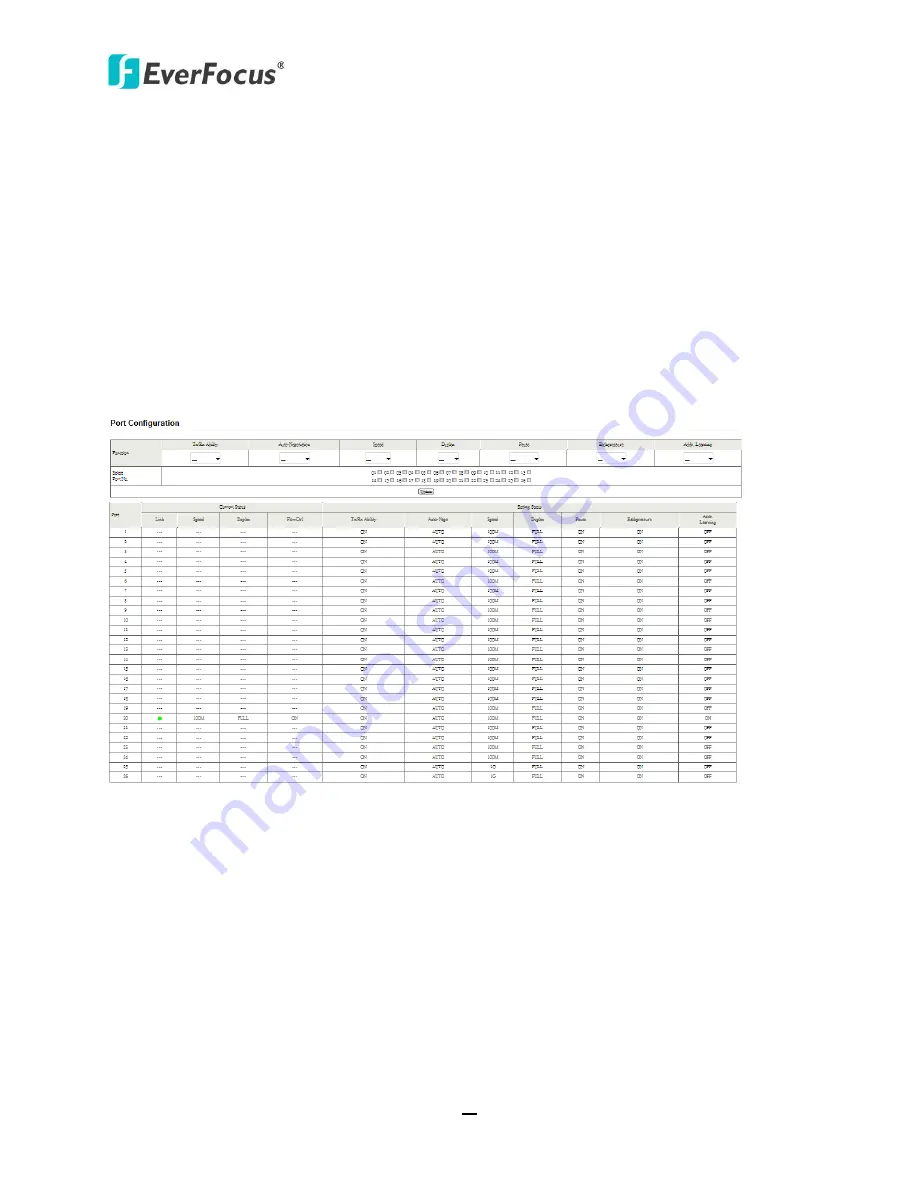 EverFocus ES2426-31 Скачать руководство пользователя страница 17