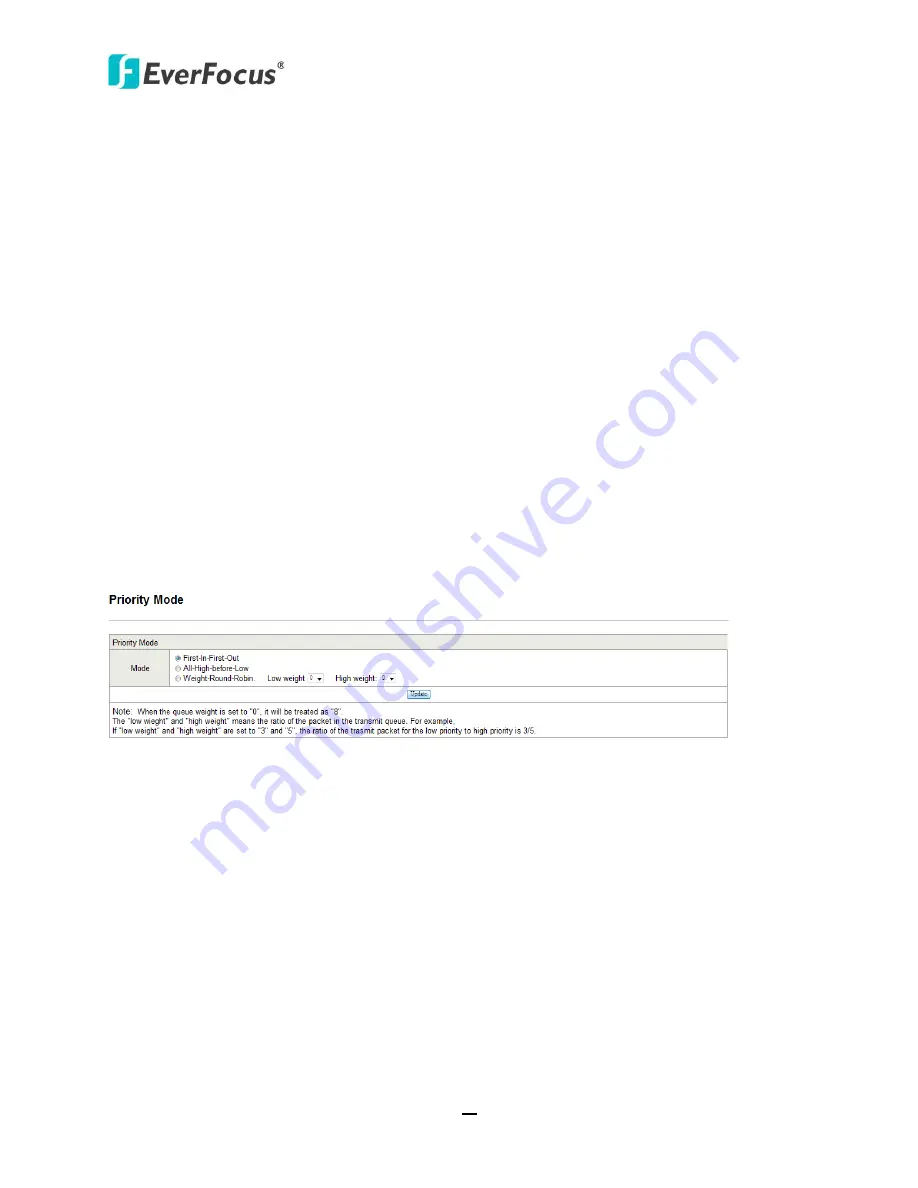 EverFocus ES2426-31 User Manual Download Page 26