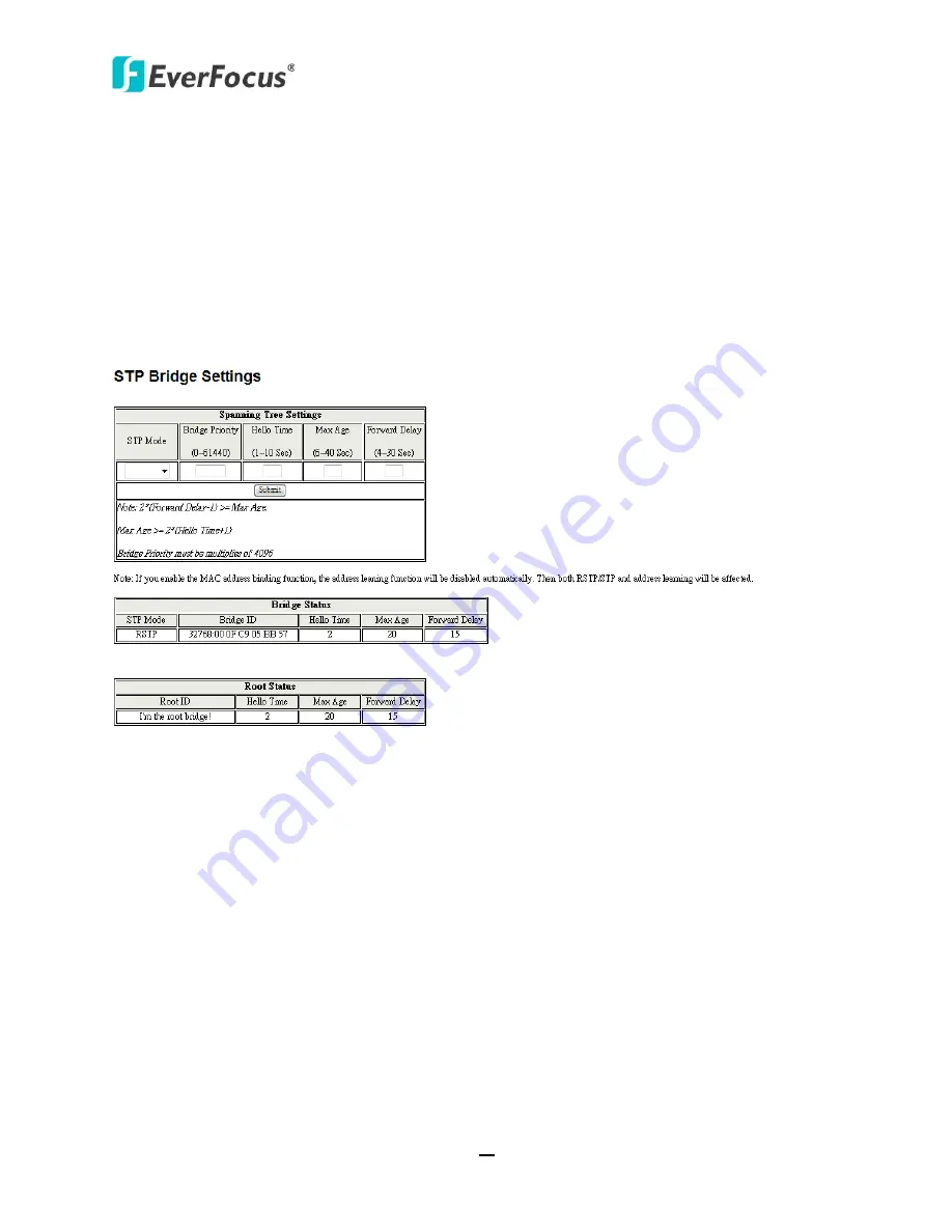 EverFocus ES2426-31 User Manual Download Page 30