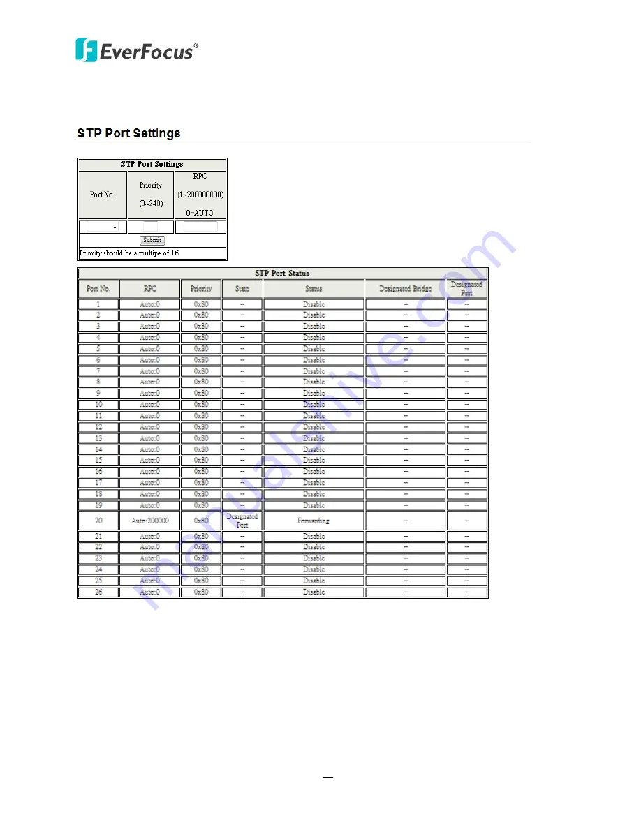 EverFocus ES2426-31 Скачать руководство пользователя страница 31