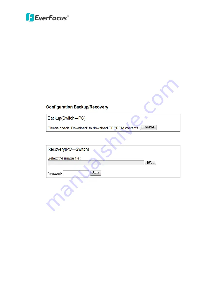 EverFocus ES2426-31 User Manual Download Page 34