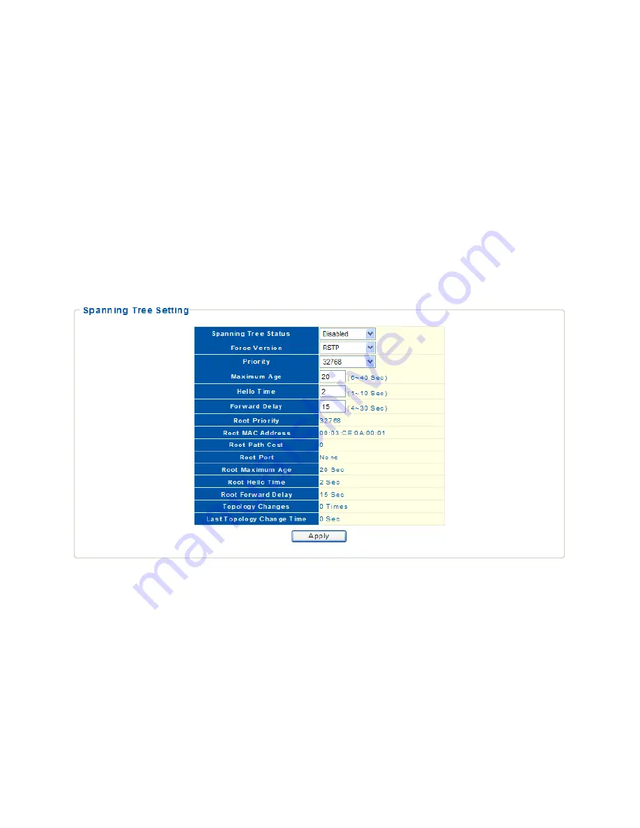 EverFocus ESM316T002R User Manual Download Page 25