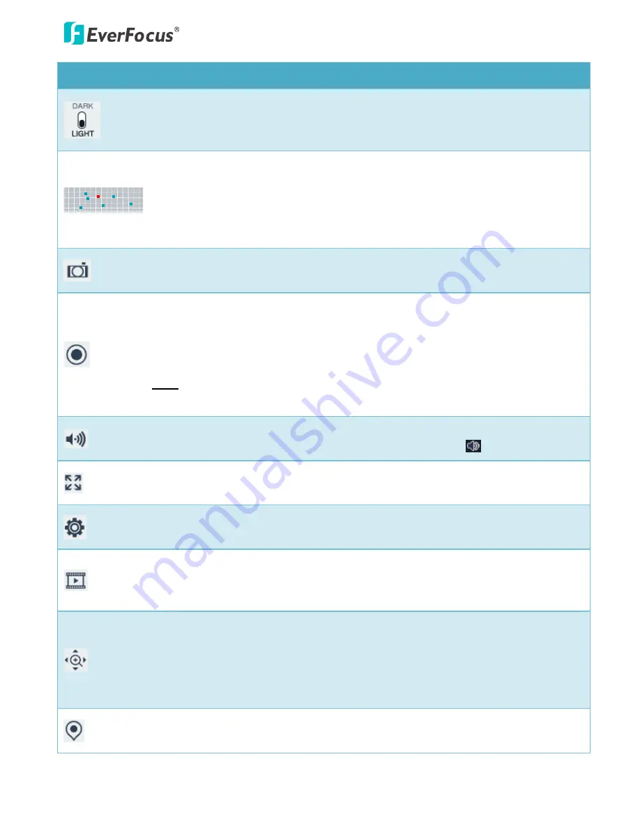 EverFocus ETN Series User Manual Download Page 27