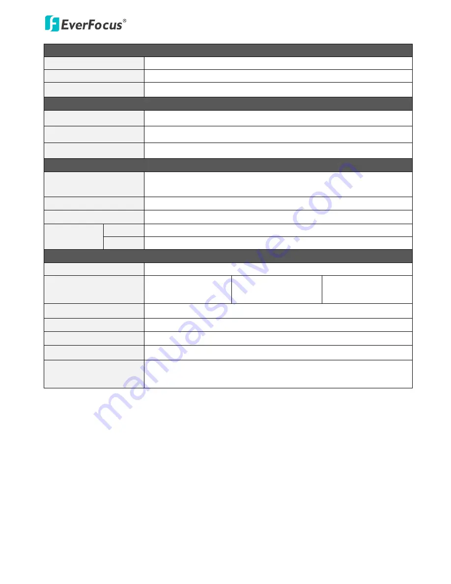 EverFocus ETN Series User Manual Download Page 75