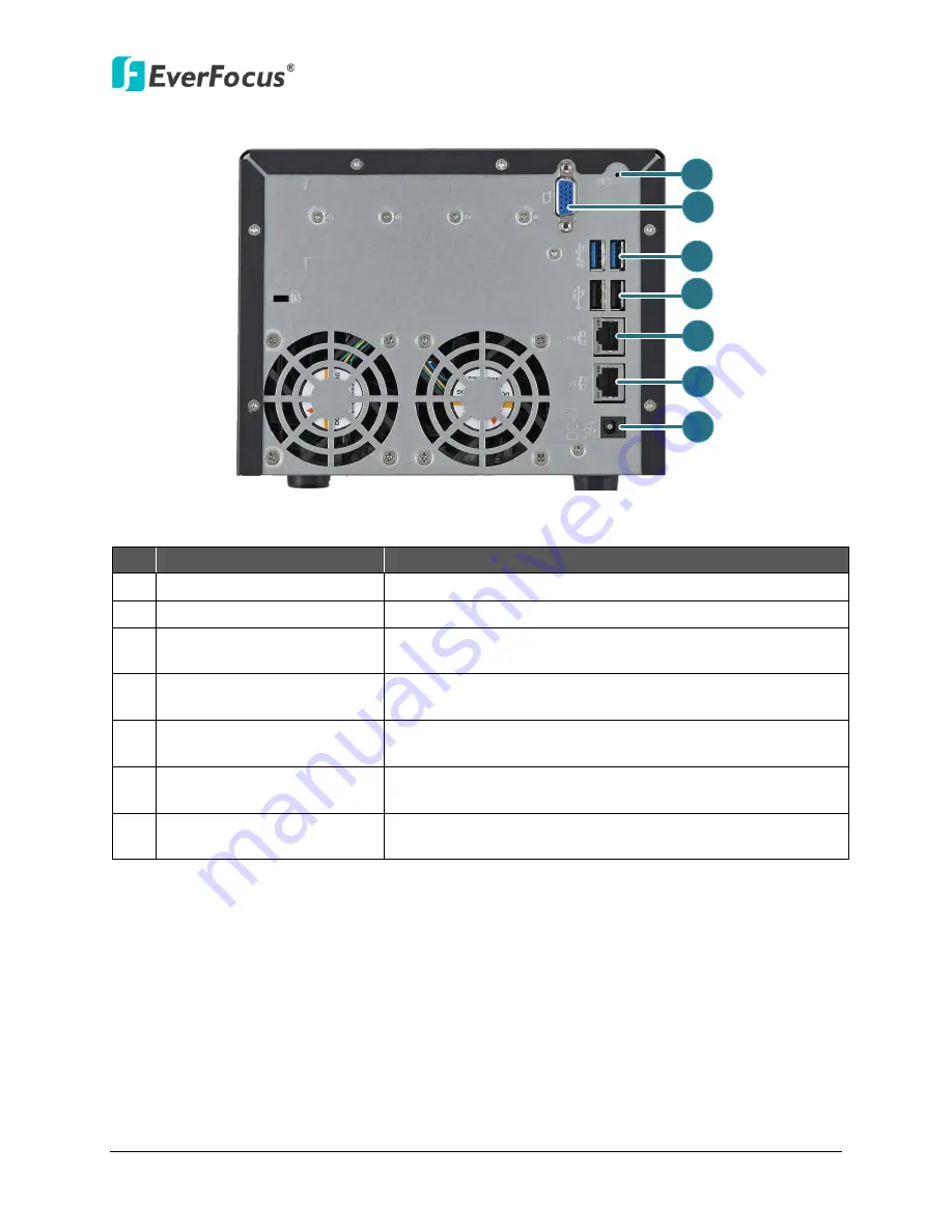 EverFocus NVR 8004X Скачать руководство пользователя страница 12