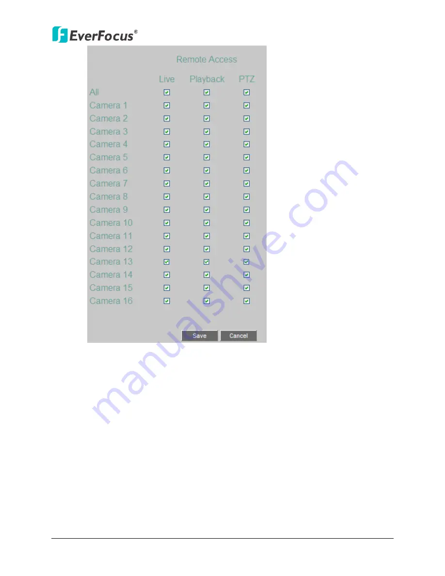 EverFocus NVR 8004X User Manual Download Page 80