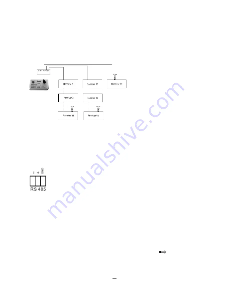 EverFocus Paragon 264 Series Instruction Manual Download Page 24