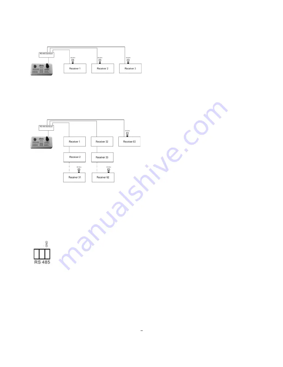 EverFocus PARAGON 264x1 User Manual Download Page 16