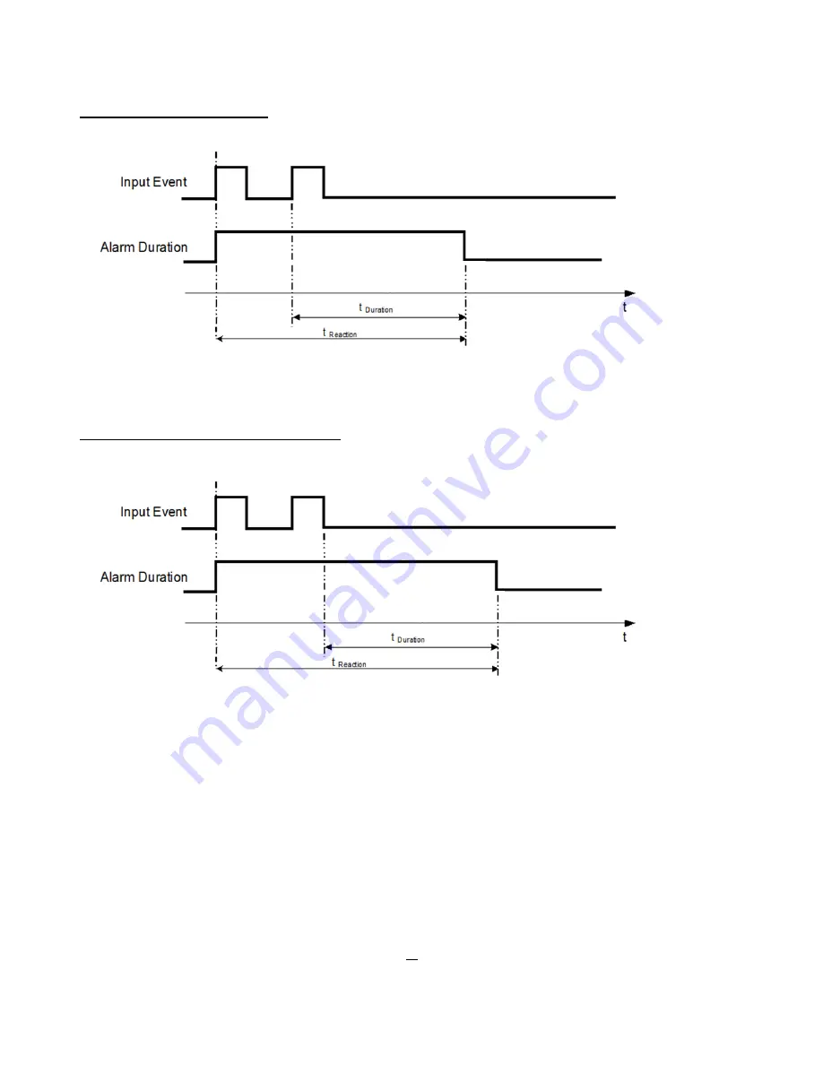 EverFocus PARAGON 264x1 User Manual Download Page 95