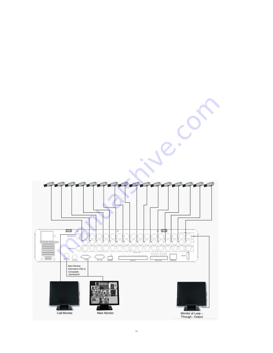 EverFocus PARAGON 264x4-16 Скачать руководство пользователя страница 15