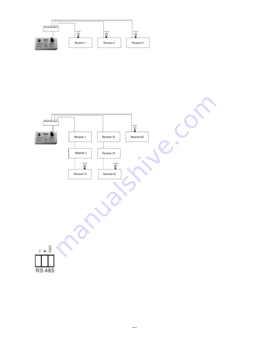 EverFocus PARAGON 264x4-16 Instruction Manual Download Page 20