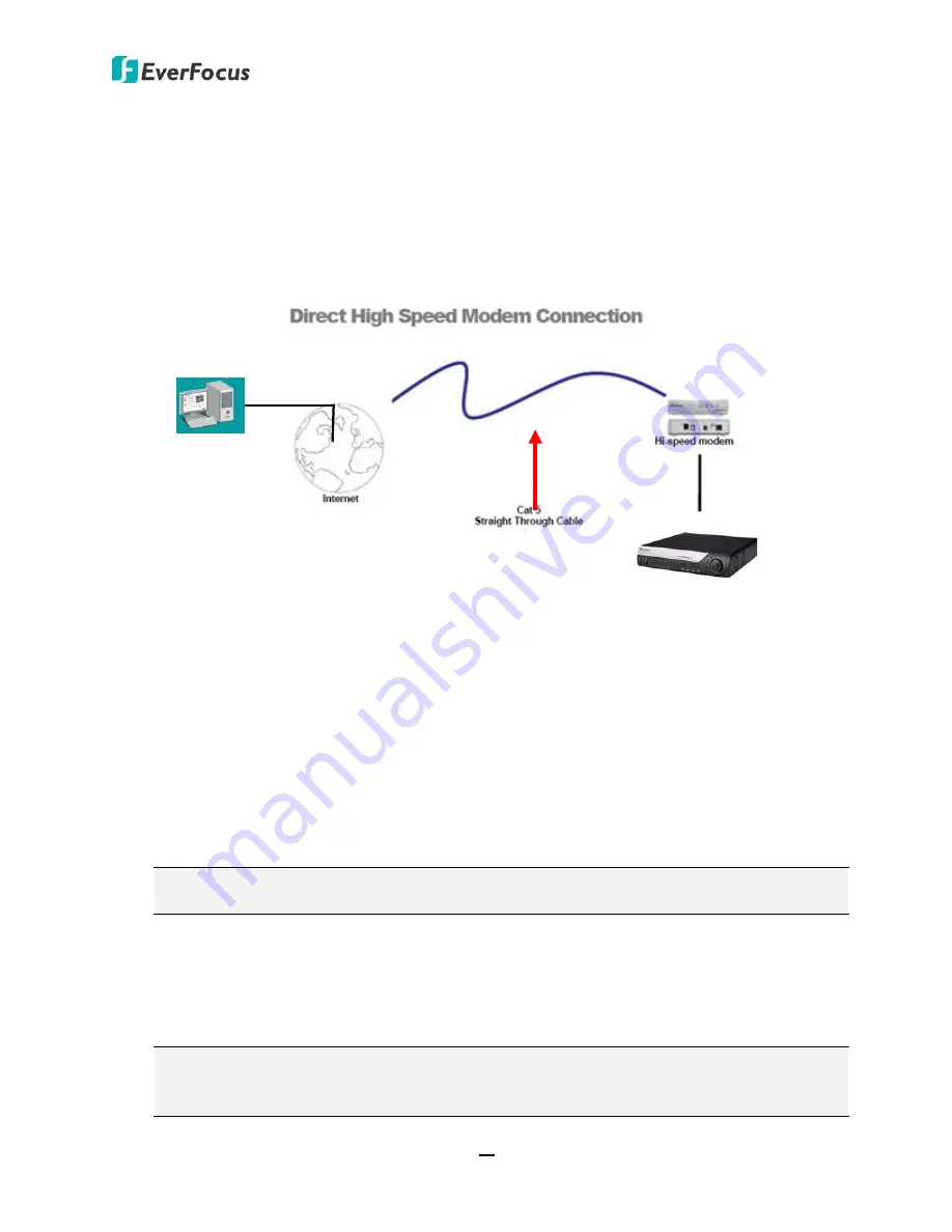 EverFocus PARAGON FHD 16x4 User Manual Download Page 36