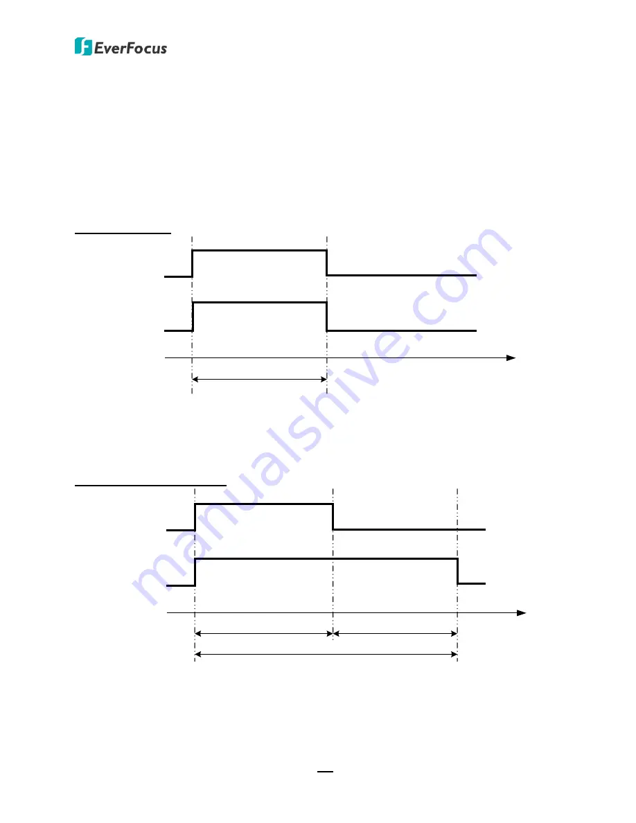 EverFocus PARAGON FHD 16x4 User Manual Download Page 158