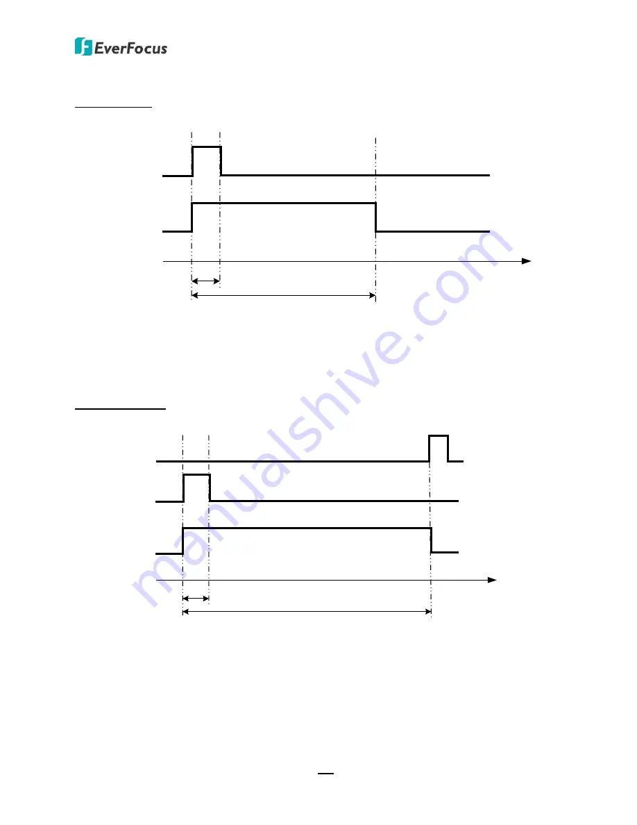 EverFocus PARAGON FHD 16x4 User Manual Download Page 159