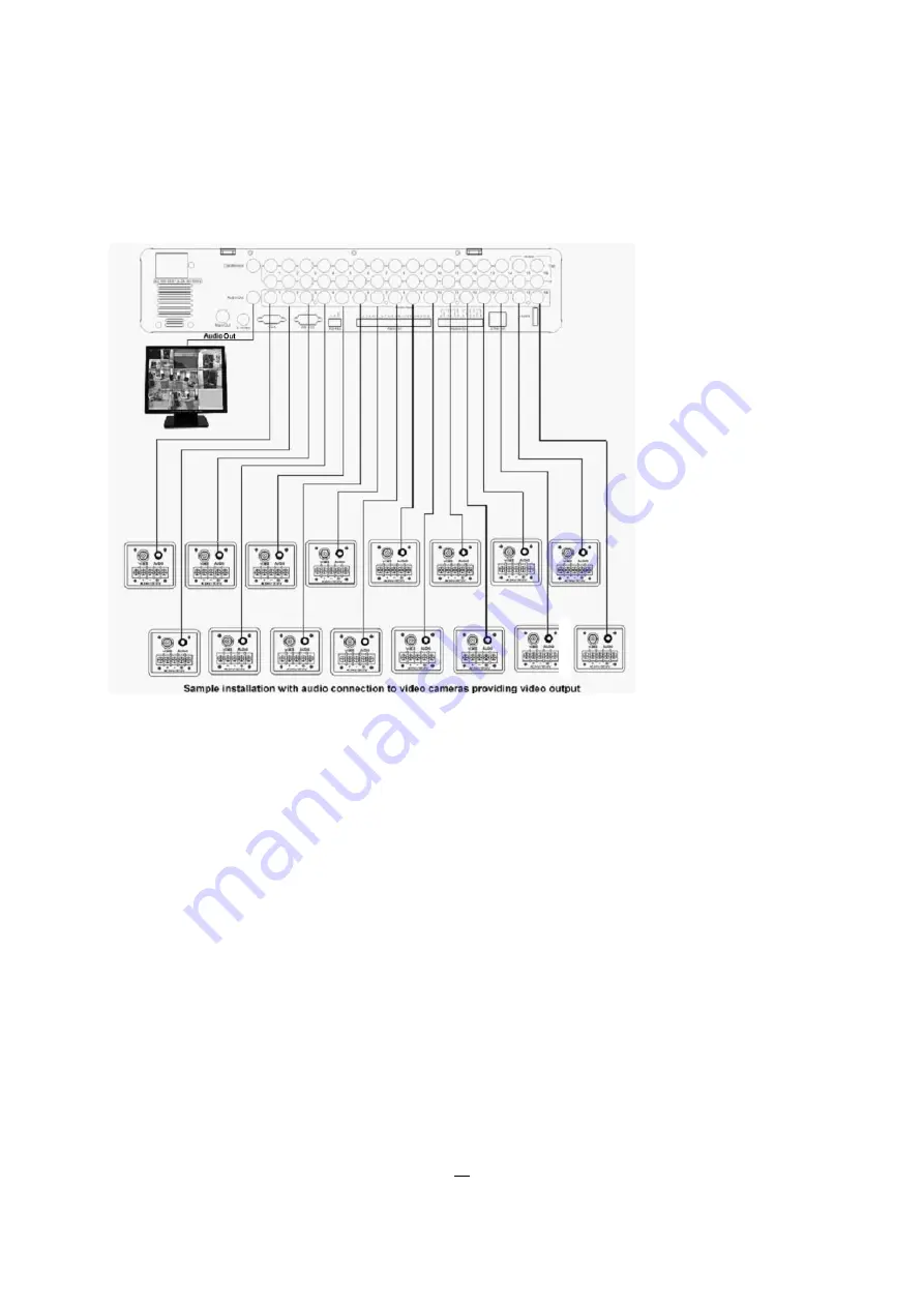 EverFocus PARAGON Series Instruction Manual Download Page 17