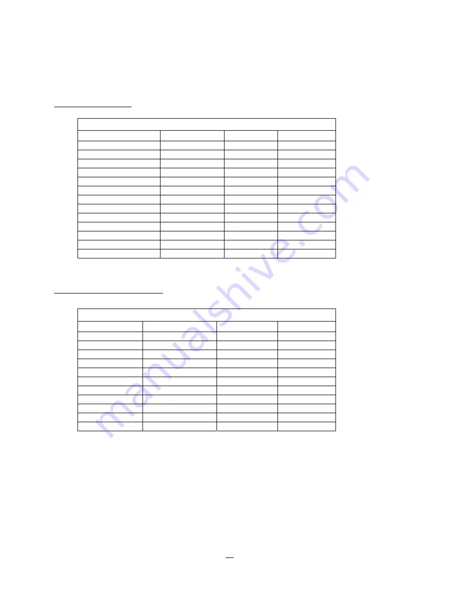 EverFocus PARAGON264x4 series Instruction Manual Download Page 100