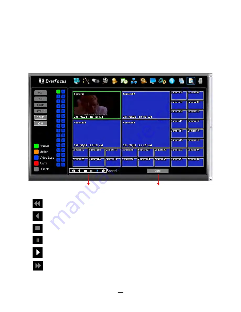 EverFocus PARAGON264x4 series Instruction Manual Download Page 129