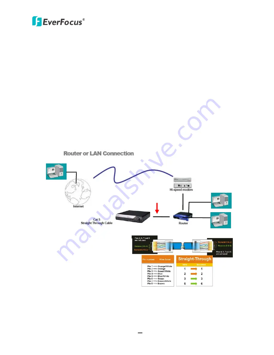 EverFocus PARAGON960 X4 User Manual Download Page 29