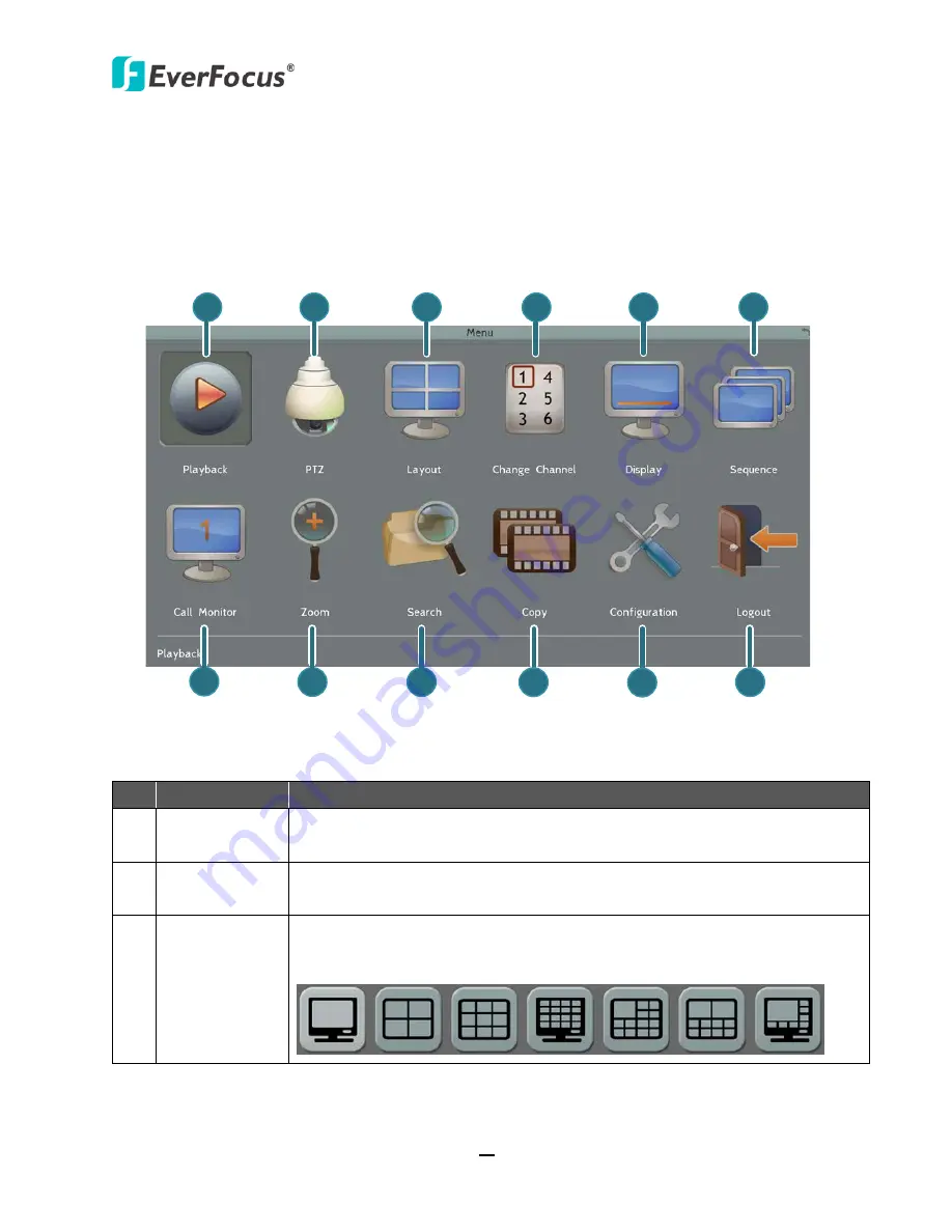 EverFocus PARAGON960 X4 Скачать руководство пользователя страница 44