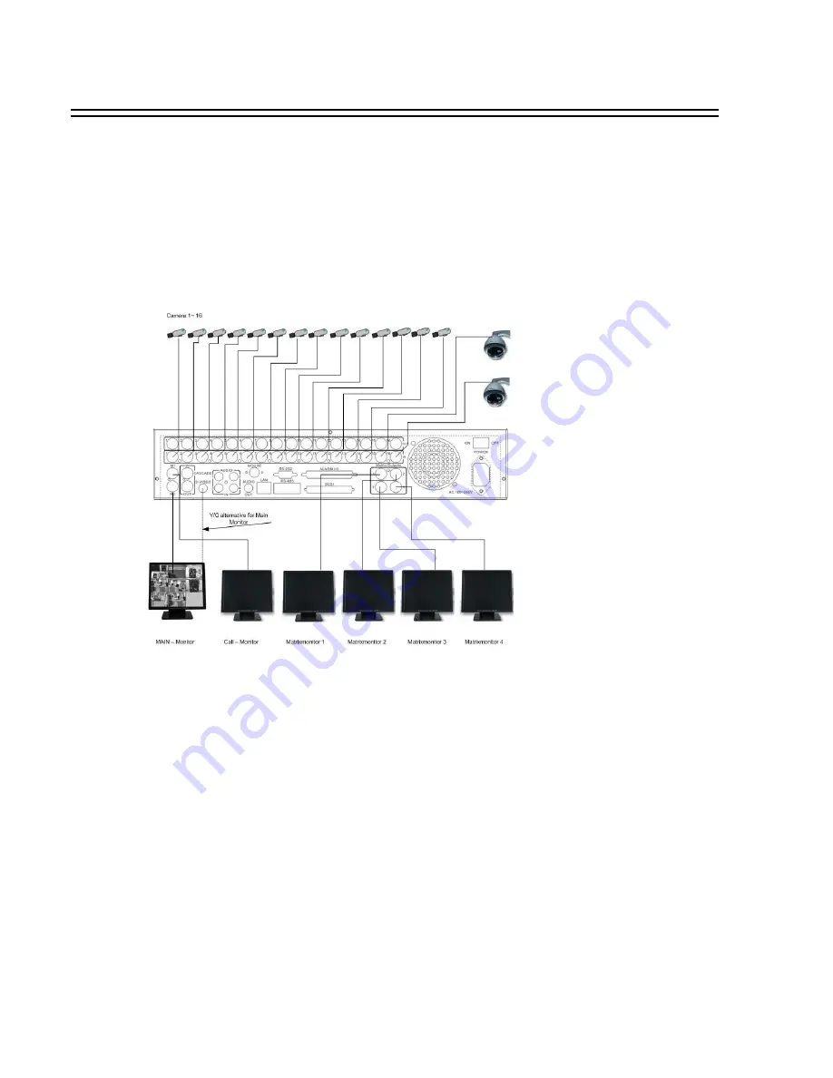 EverFocus PowerPlex EDR-1640 Скачать руководство пользователя страница 16