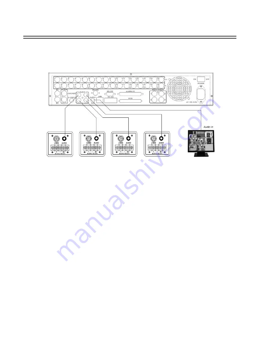 EverFocus PowerPlex EDR-1640 Скачать руководство пользователя страница 18