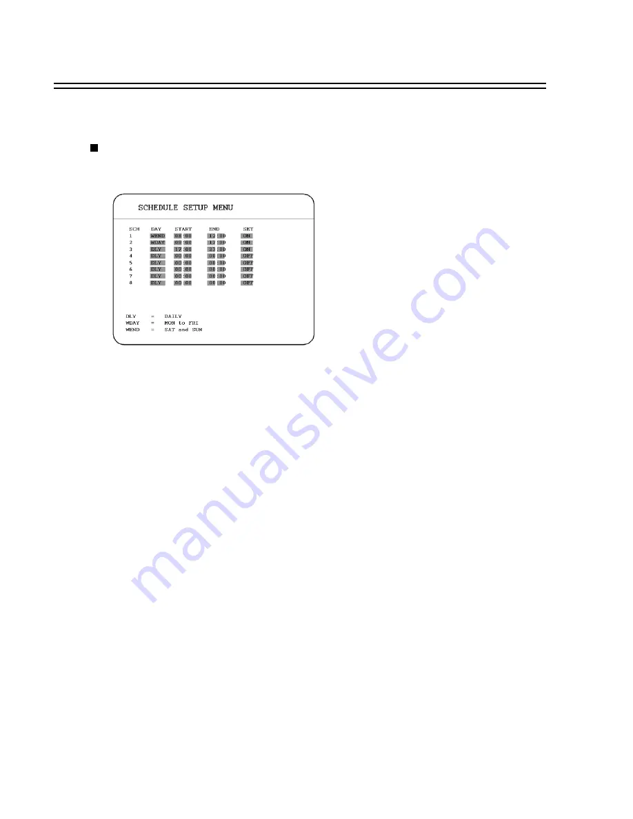 EverFocus PowerPlex EDR-1640 Installation & Operation Manual Download Page 58