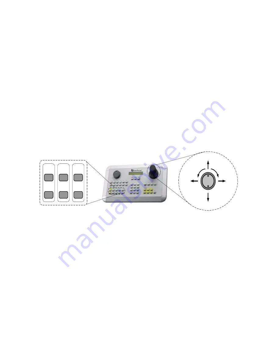 EverFocus Speed Dome EPTZ3100 User Manual Download Page 12