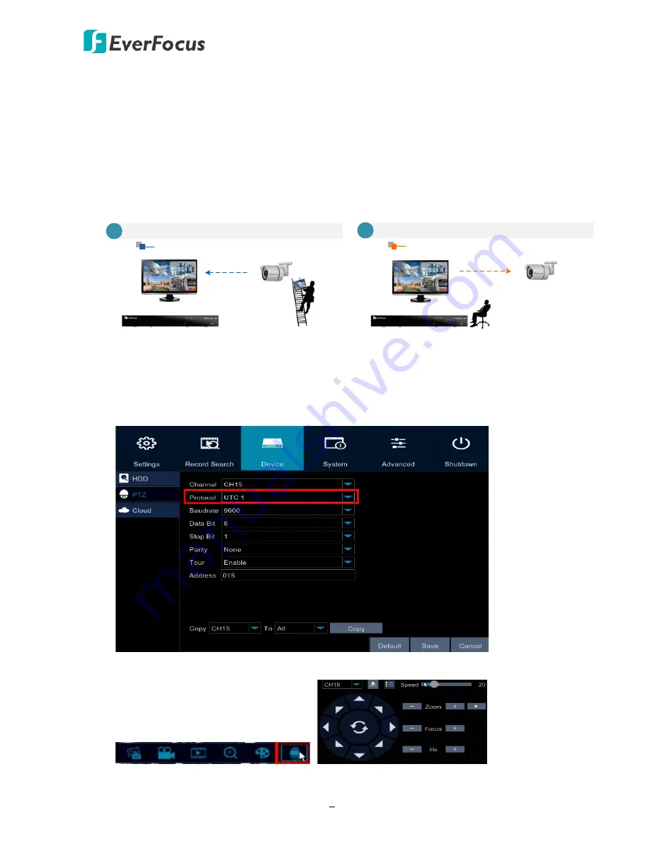 EverFocus VANGUARD 16x8 User Manual Download Page 14