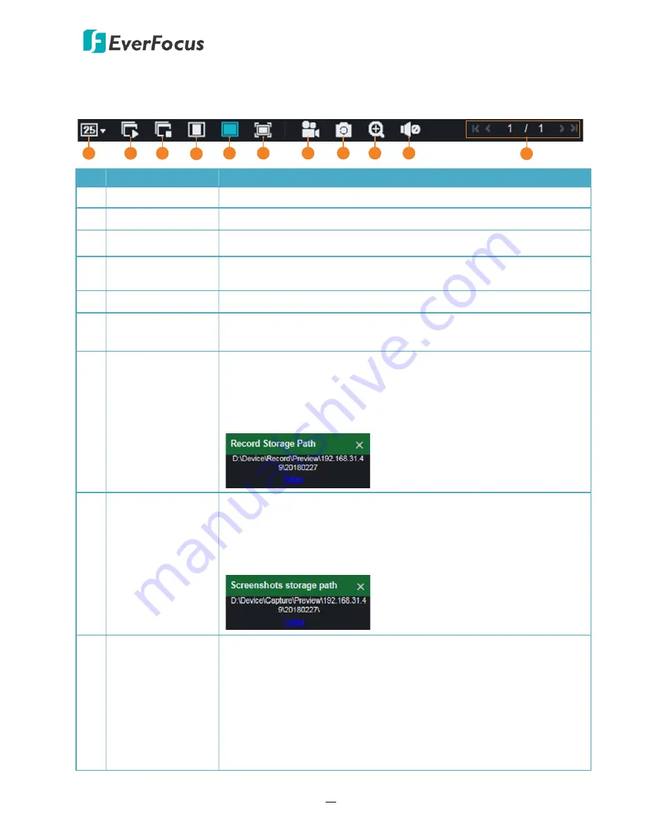 EverFocus VANGUARD 16x8 User Manual Download Page 103