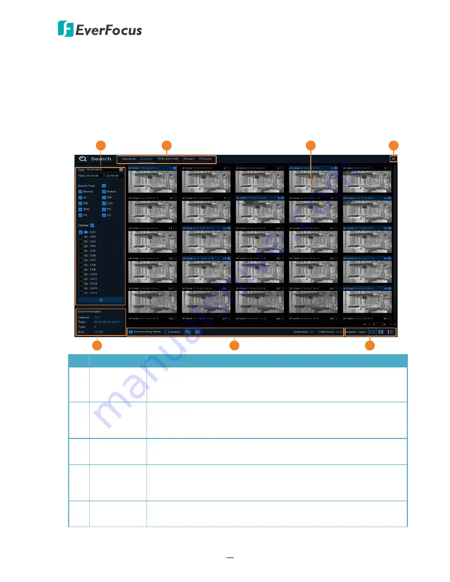 EverFocus VANGUARD 16x8H User Manual Download Page 56