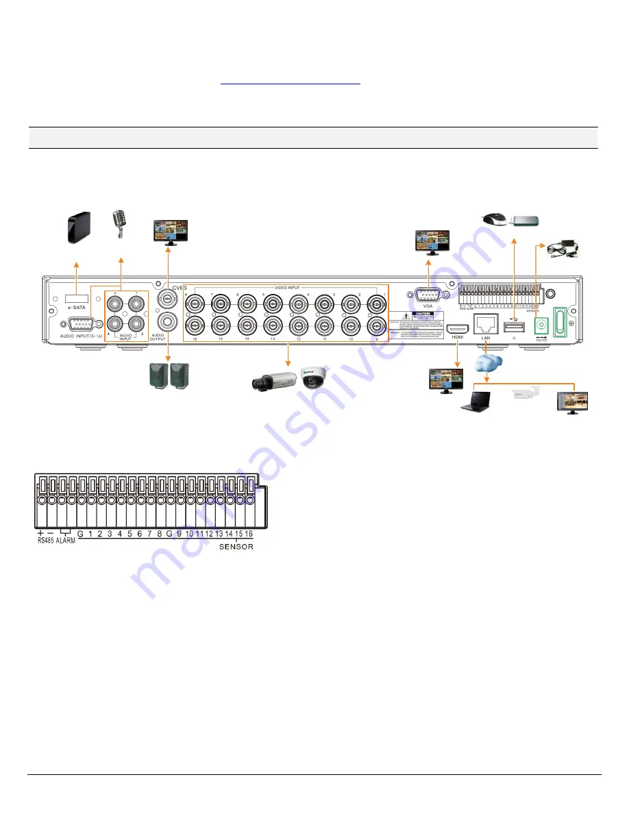 EverFocus VANGUARD II 16x8H Quick Installation Manual Download Page 5