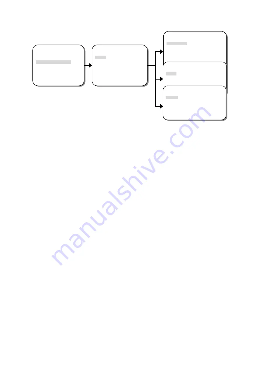 EverFocus WDII EQ600 Instruction Manual Download Page 16