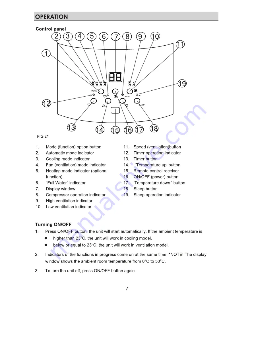 Everglades EV9051 Instruction Manual Download Page 23