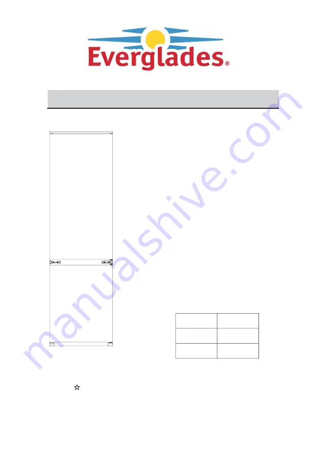 Everglades EVBI630 Instruction Manual Download Page 32