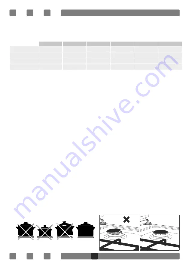 Everglades EVCK032 Instruction Manual Download Page 61