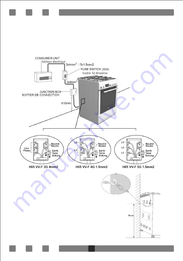 Everglades EVCK039 Instruction Manual Download Page 5