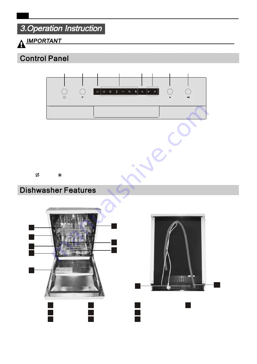 Everglades EVDW5100 User Manual Download Page 40