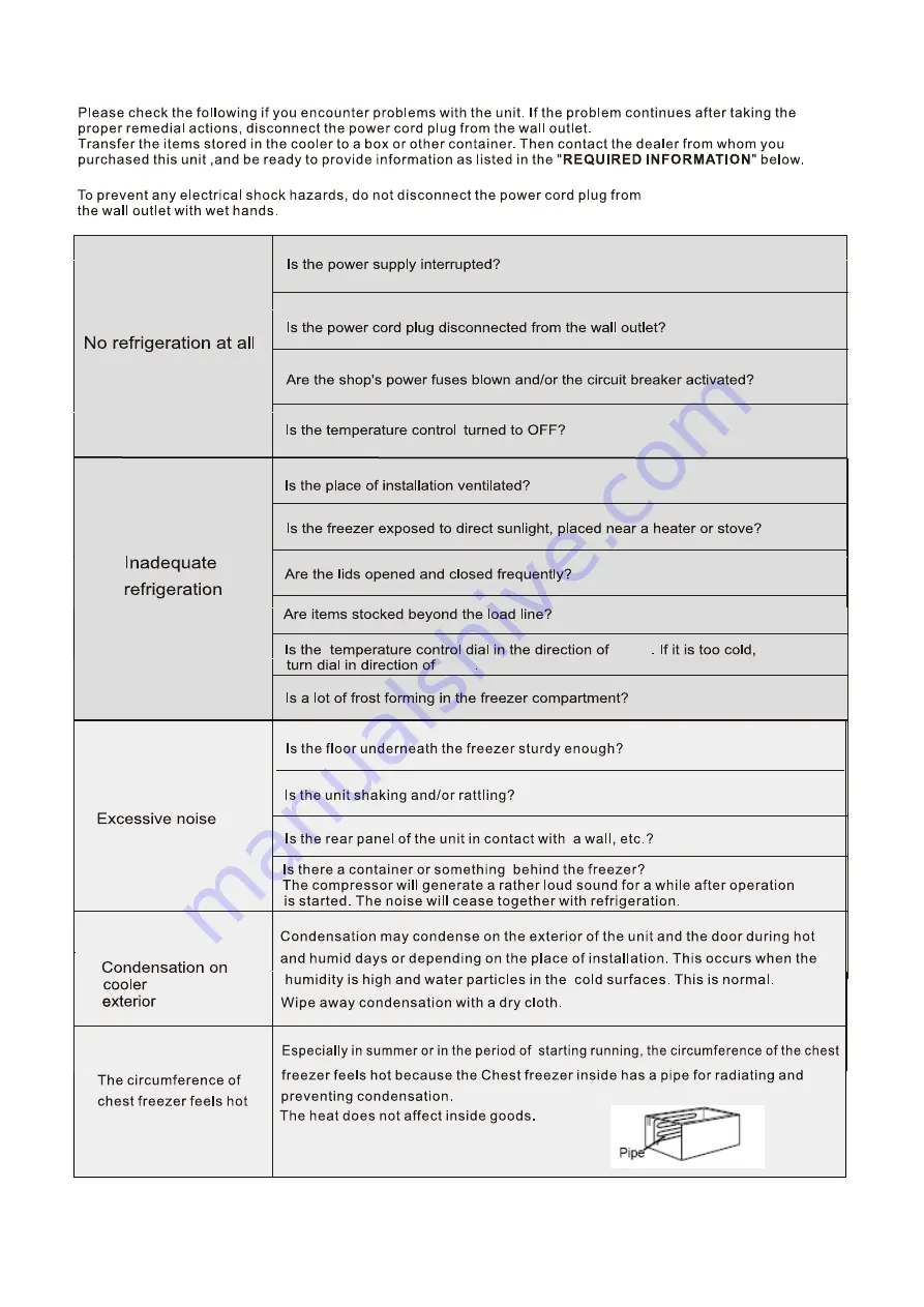 Everglades EVFR5045 User Manual Download Page 42