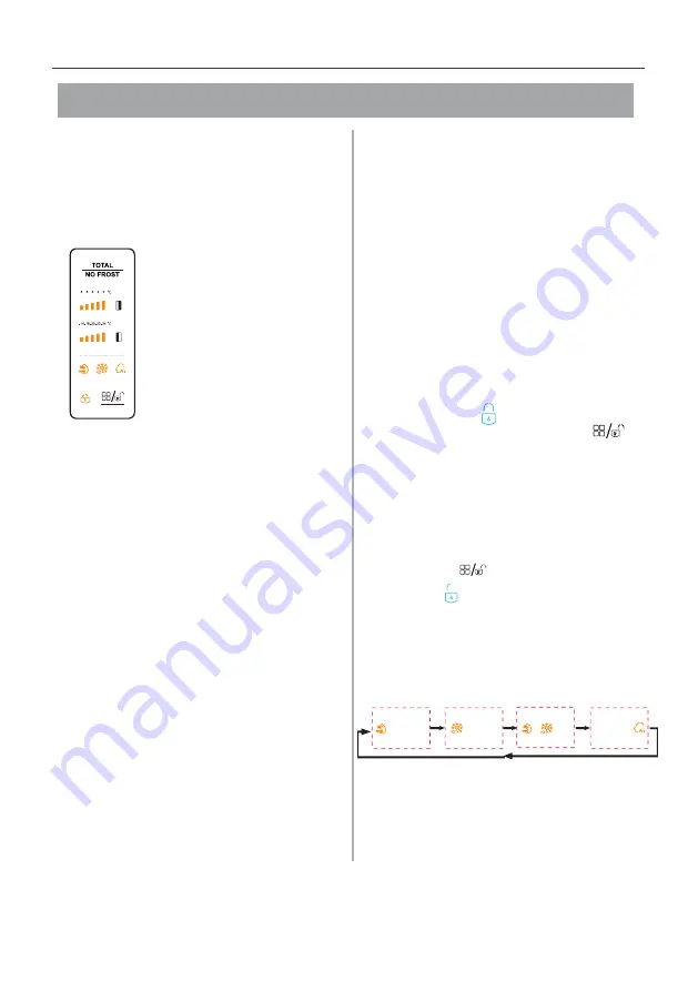 Everglades EVTD351 User Manual Download Page 11